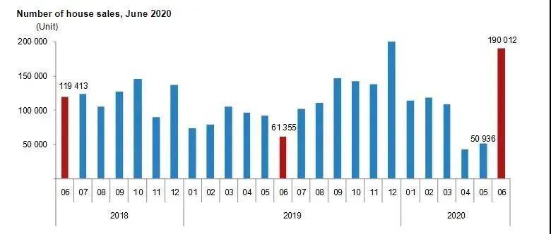  佛罗伦萨财政危机，出售核心换取资金  